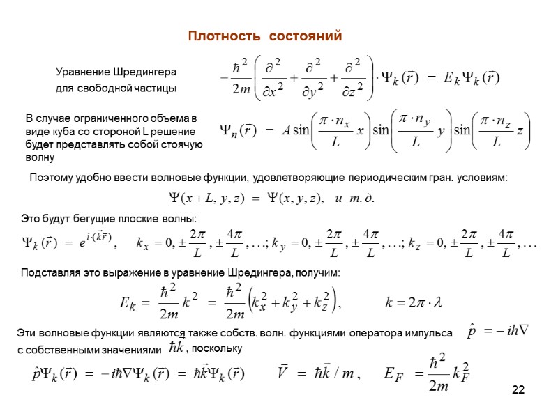 22 Плотность  состояний Уравнение Шредингера  для свободной частицы  В случае ограниченного